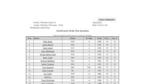 cc-result